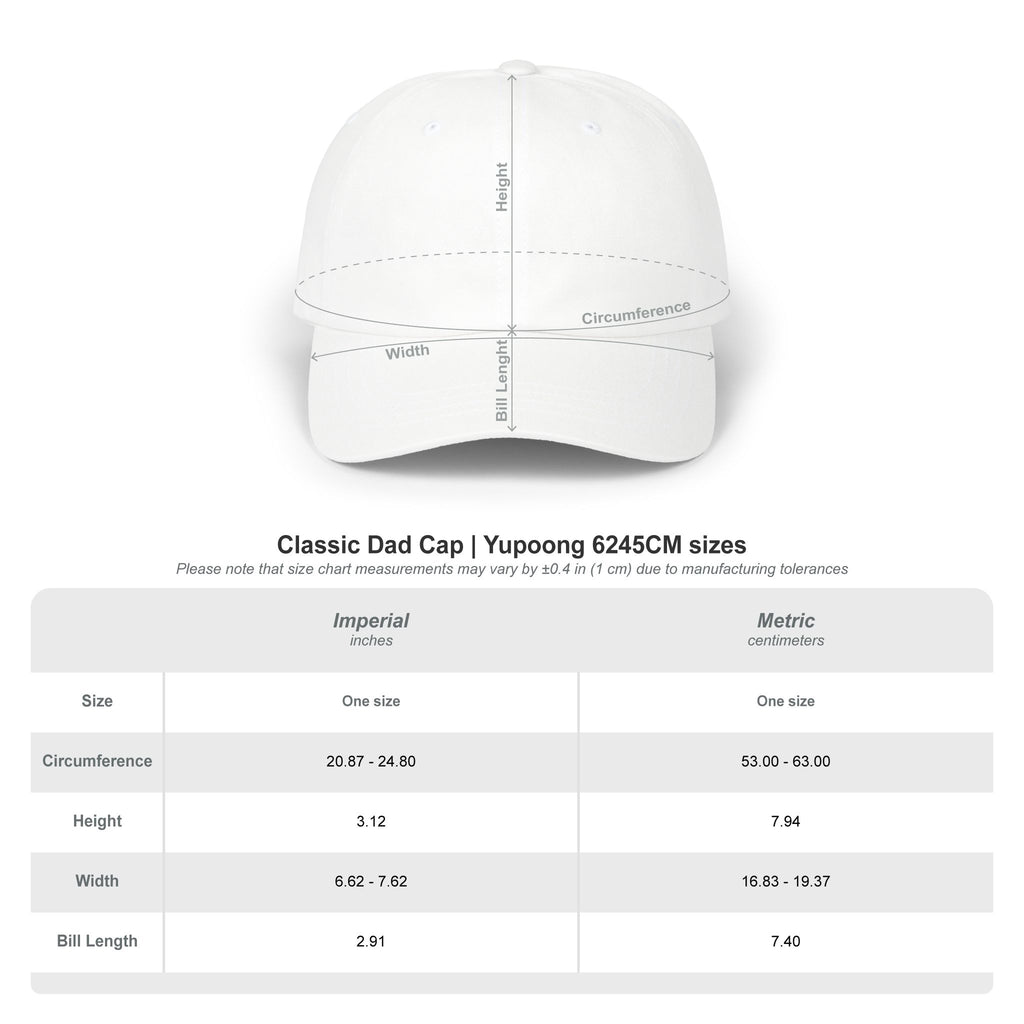 Coded Cap