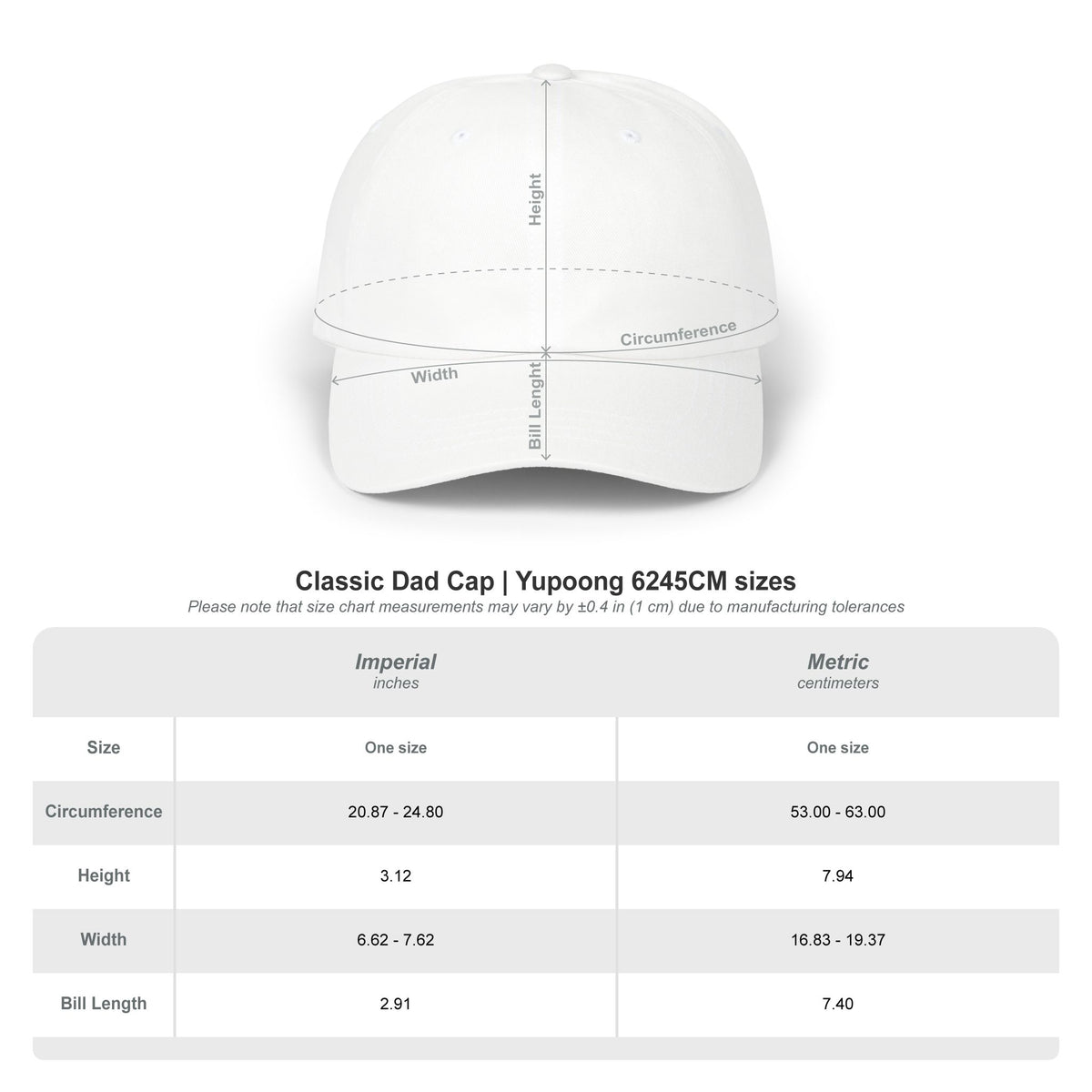 Coded Cap